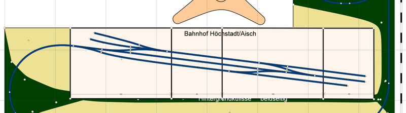 Segmenteinteilung Segmenteinteilung
