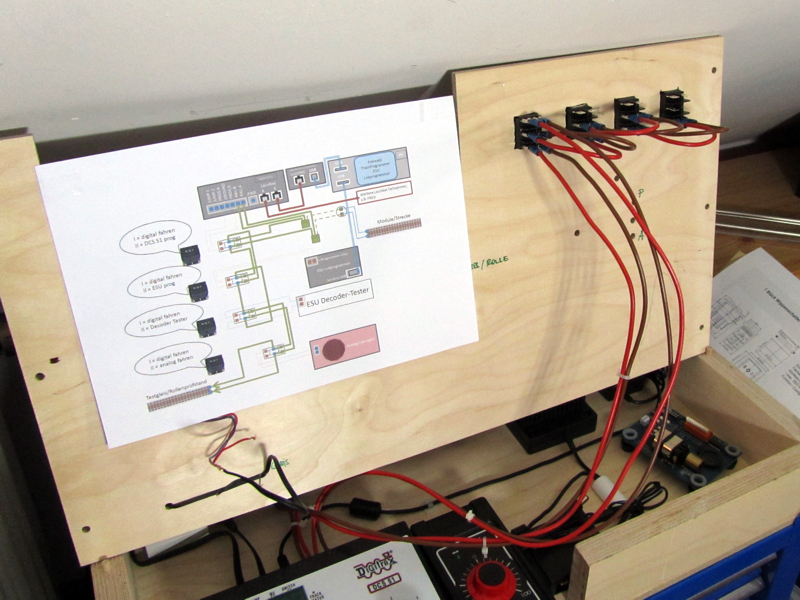 Verdrahtung Verdrahtung