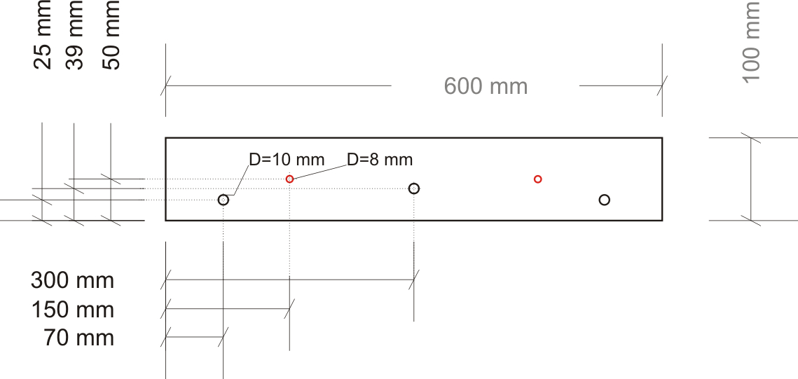 Segment-Kopfplatten Skizze