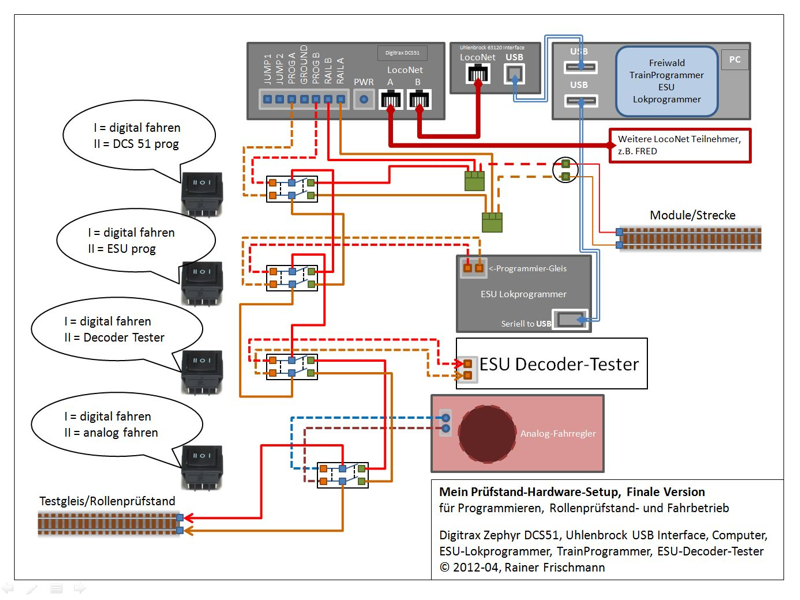 Anschlussplan Anschlussplan